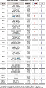 Calendrier_Coupe_Du_Monde_FIFA_2014.png