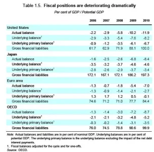 Fiscal_deficit.jpg