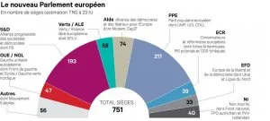 parlement-europeen-2014.jpg