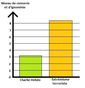 ignominie.png