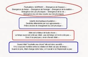 Destin%2Bet%2BLivre%2Barbitre%2Bputatif.bmp.jpg