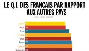 qi-t%C3%A9l%C3%A9-loisirs-marocains-algeriens.jpg