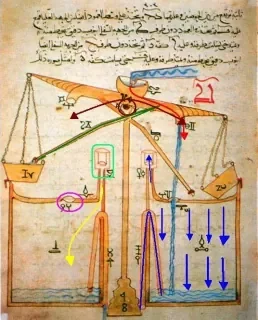 984534AljazariwaterdeviceA.jpg