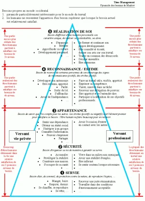 max-pyramide-742x1024.gif