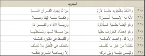 4-aljazariyah-tajwid.png