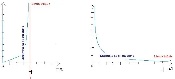 limites1.JPG