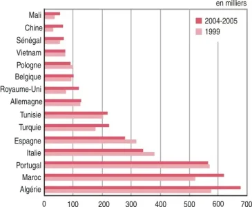 graphique1.jpg
