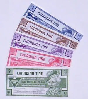 candianTire.jpg
