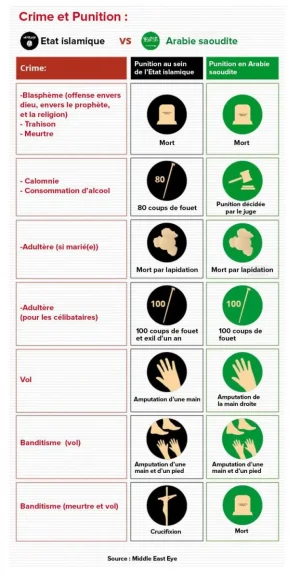 daech-arabie-saoudite.jpg