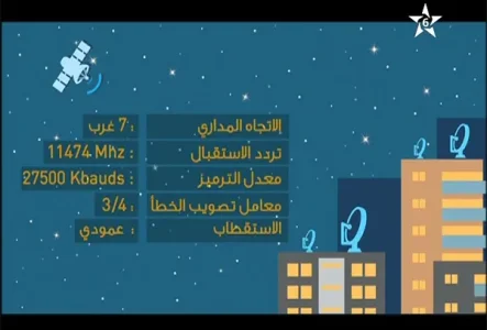 Assadissa-600x407.jpg